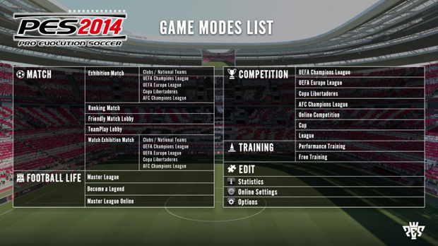 PES2014_Game-Modes-List-719x404
