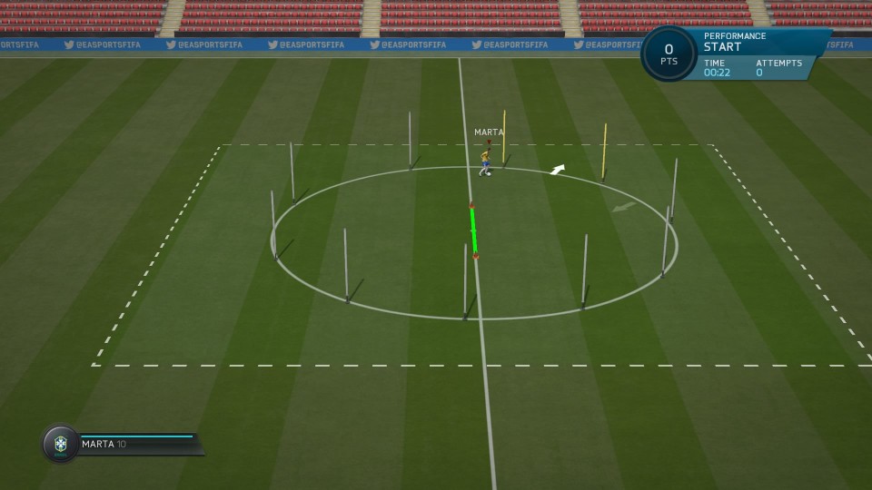 Mini-igre su zabavnije i poučnije