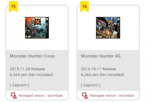 monster-hunter-x-4g-sales-603x425