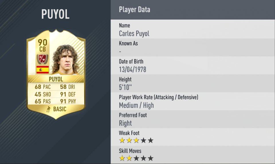 Puyol FIFA
