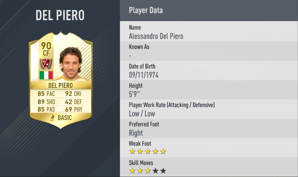 Del Piero FIFA