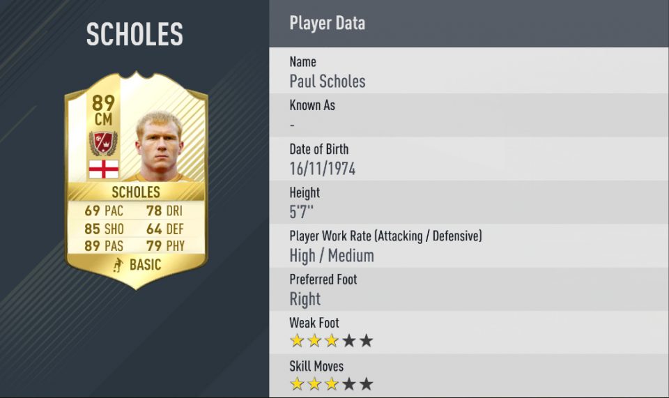 Scholes FIFA