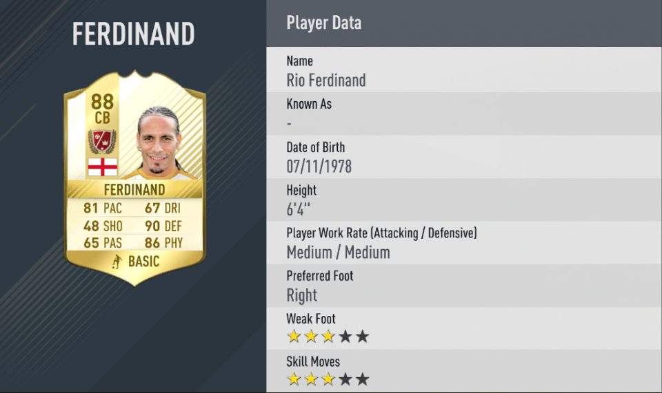 Rio Ferdinand