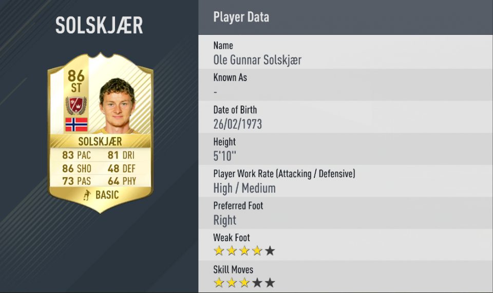 Ole Gunnar Solskjær